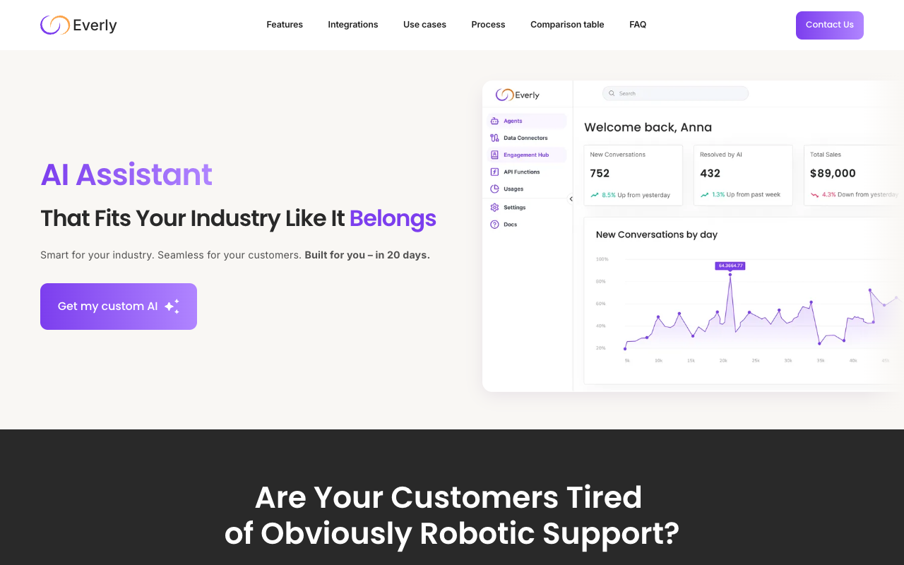Everly - Industry-Smart AI Support That Feels Like Your Team