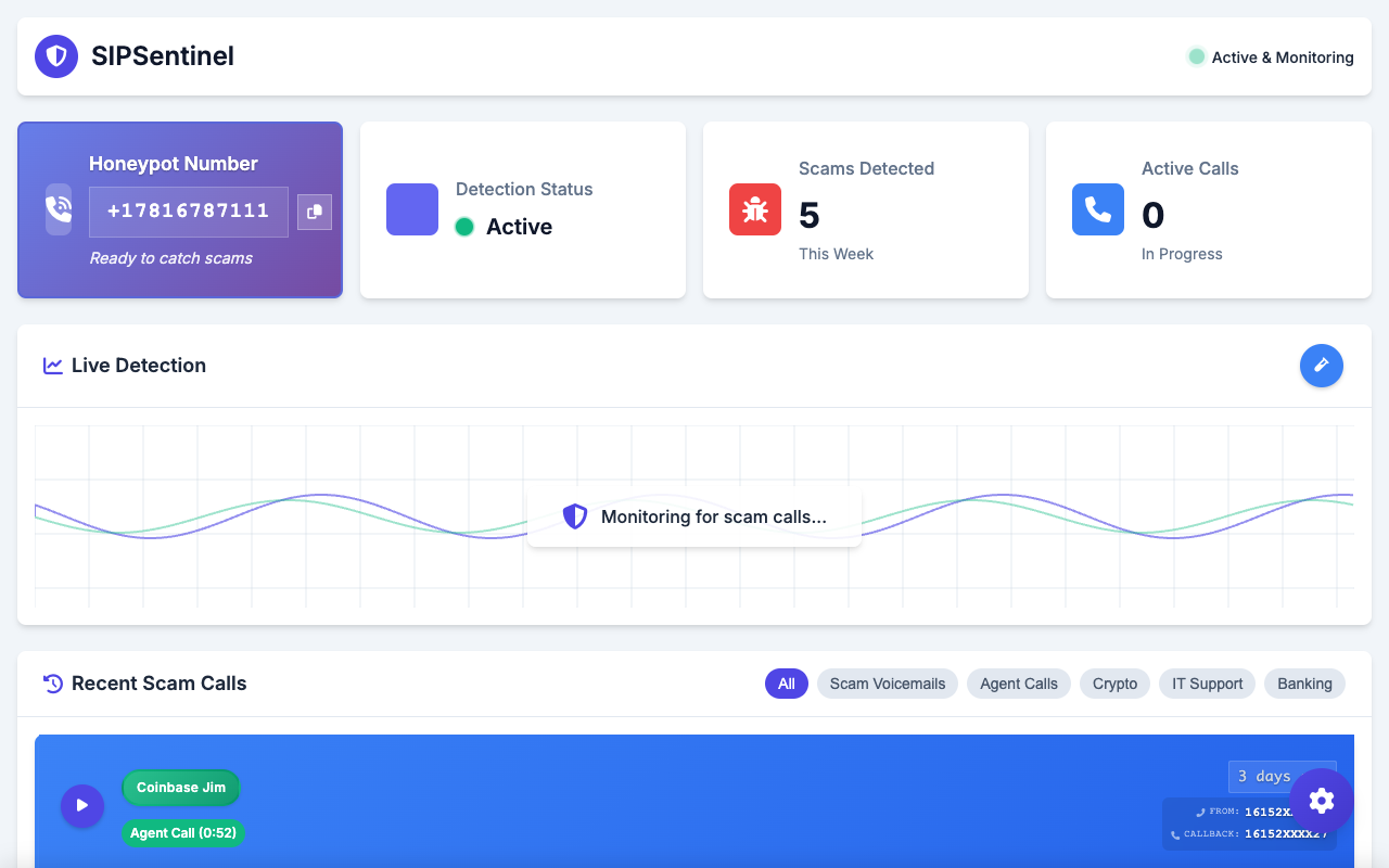 SIPSentinel - An AI-powered honeypot to combat phone support scammers