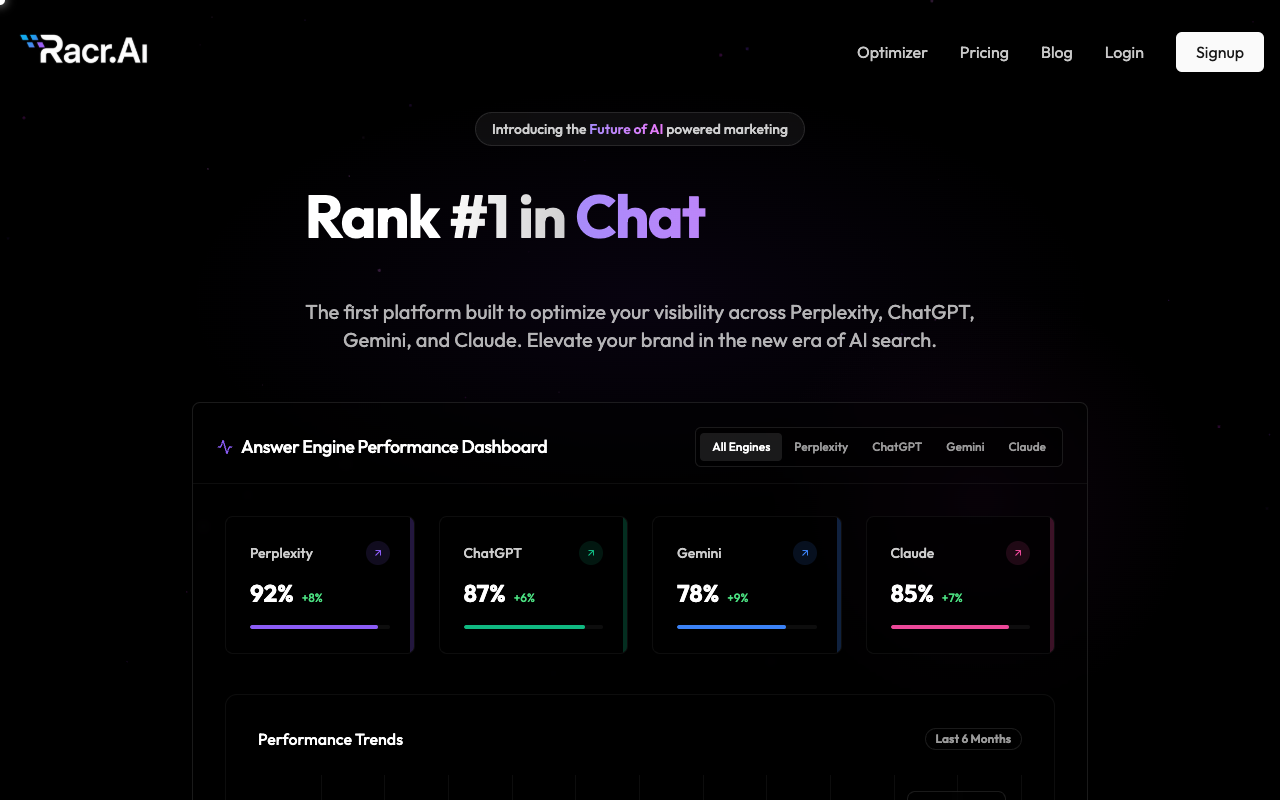 Racr.AI - The First Answer Engine Optimization Platform for Marketers