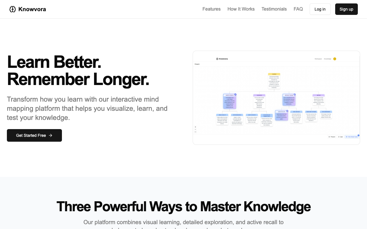 Knowvora - The dynamic learning tool for mastering complex concepts