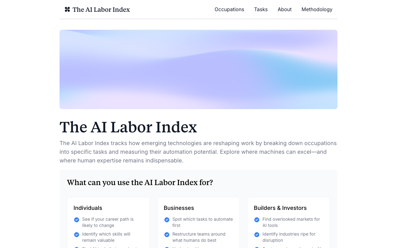 The AI Labor Index - Track how AI will impact the future of labor