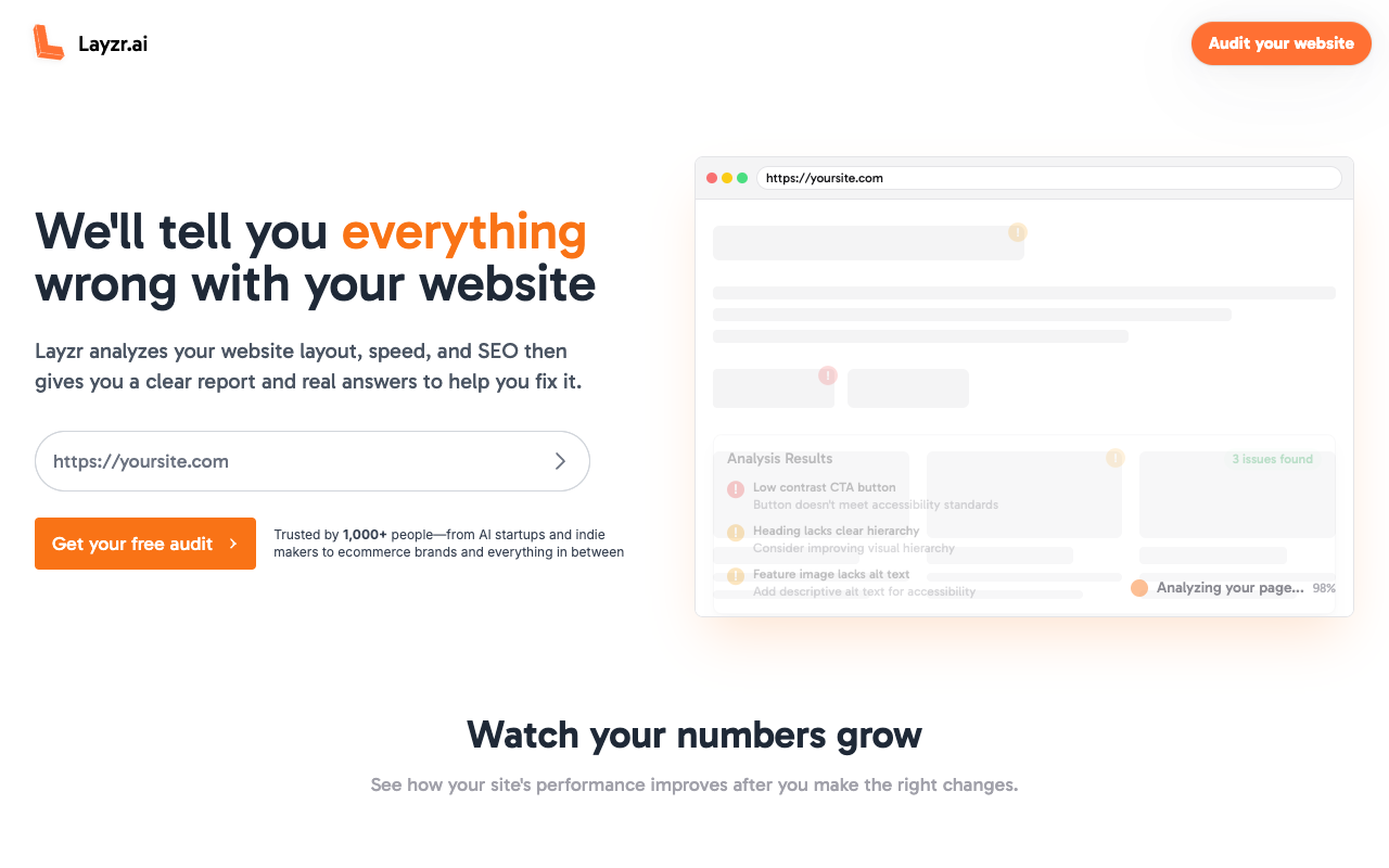 Layzr.ai - An AI website audit tool for design, layout, copy, and SEO