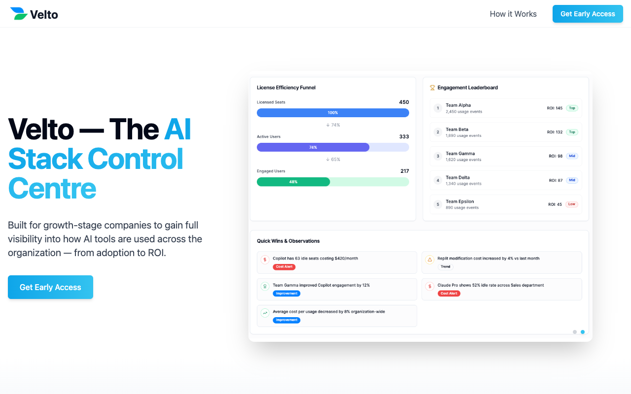 Velto - An AI Stack Intelligence platform for tracking AI tool performance in engineering teams