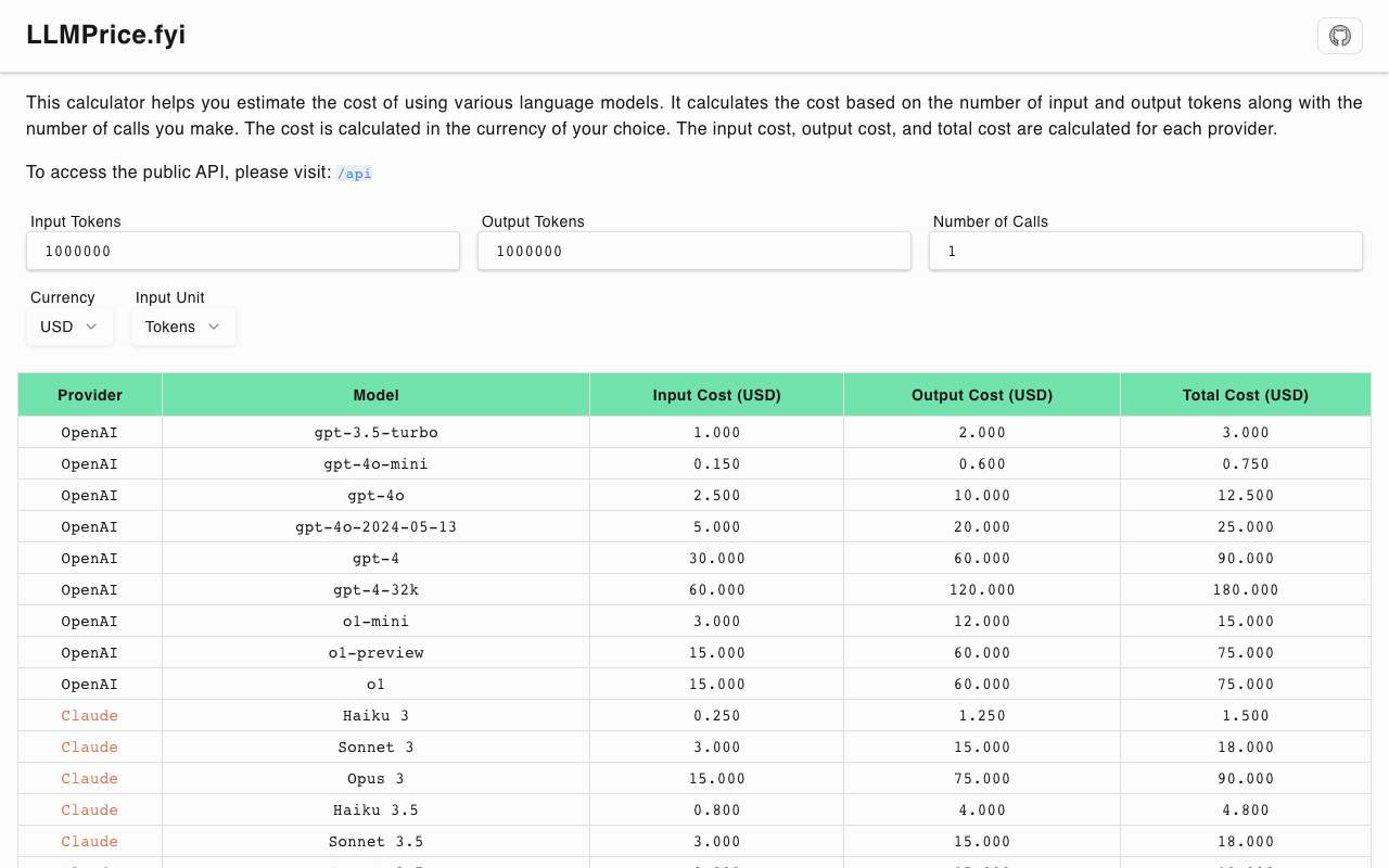 LLM Price Calculator - A Simple tool to estimate costs of using language models